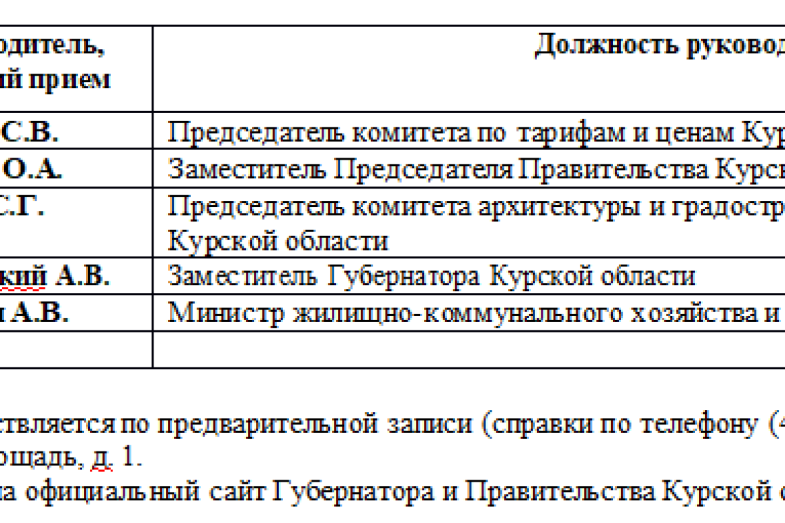 ГРАФИК ЛИЧНОГО ПРИЕМА ГРАЖДАН ЛИЦАМИ ИСПОЛНИТЕЛЬНЫХ ОРГАНОВ КУРСКОЙ ОБЛАСТИ В МАЕ