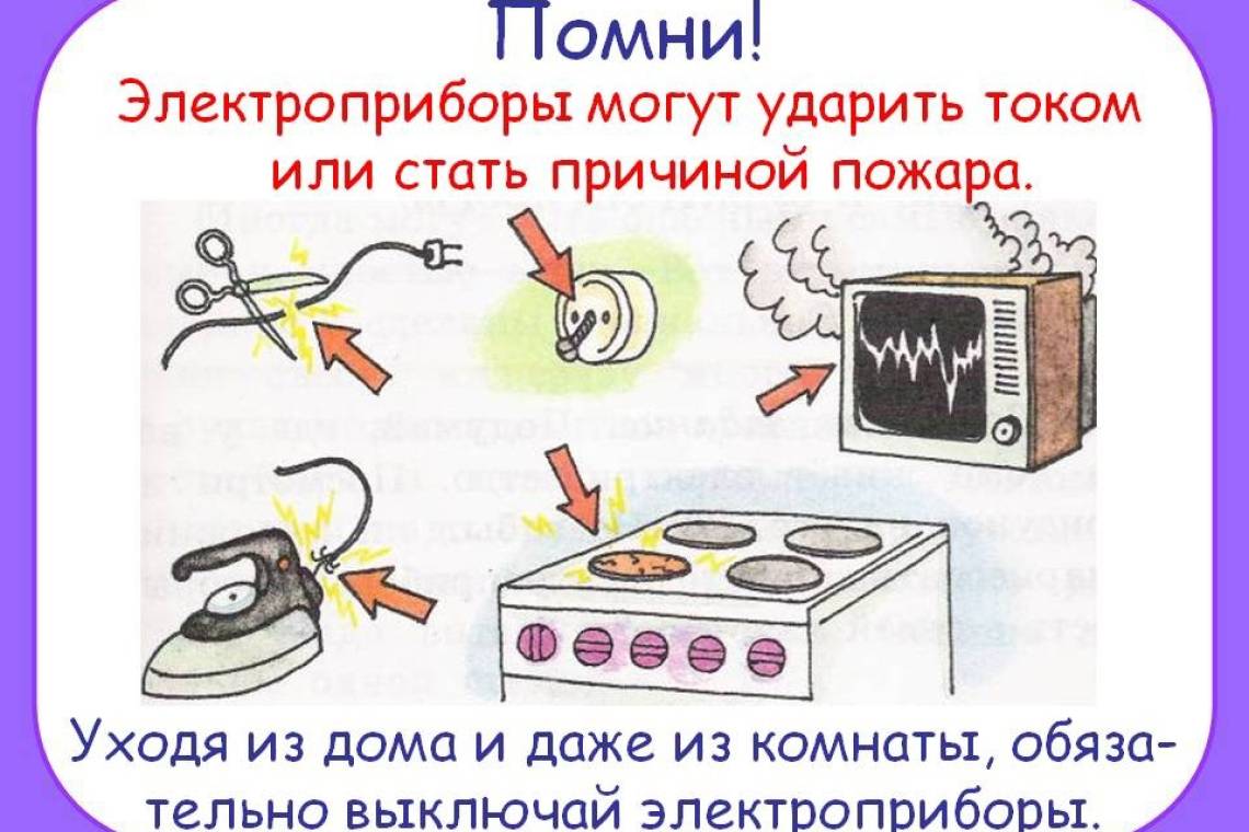 Соблюдайте правила пожарной безопасности! 