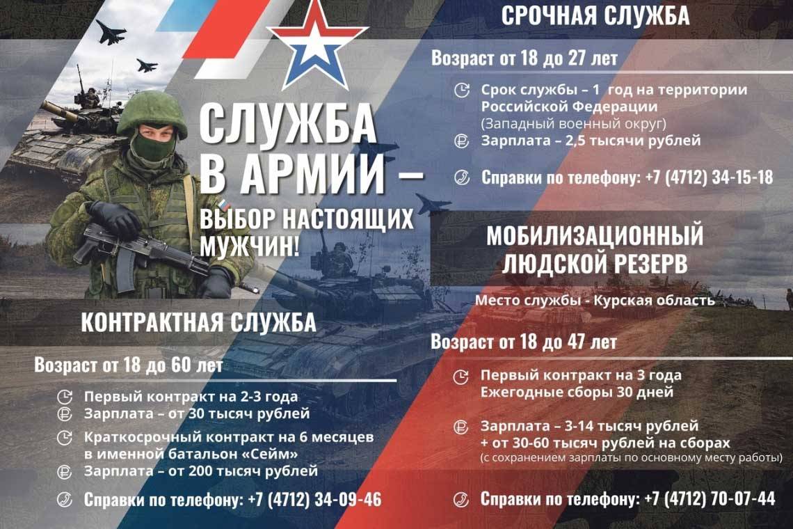 Служба в армии - выбор настоящих мужчин