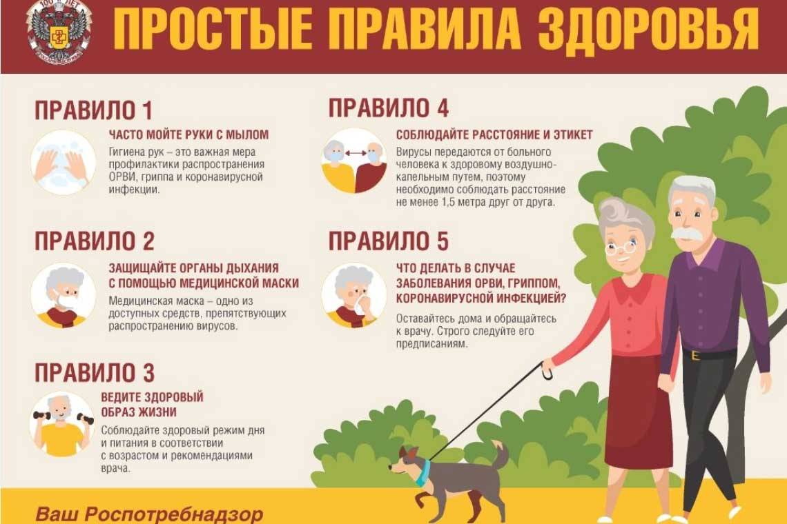 Важно не забывать о профилактике гриппа и ОРВИ и следовать простым правилам