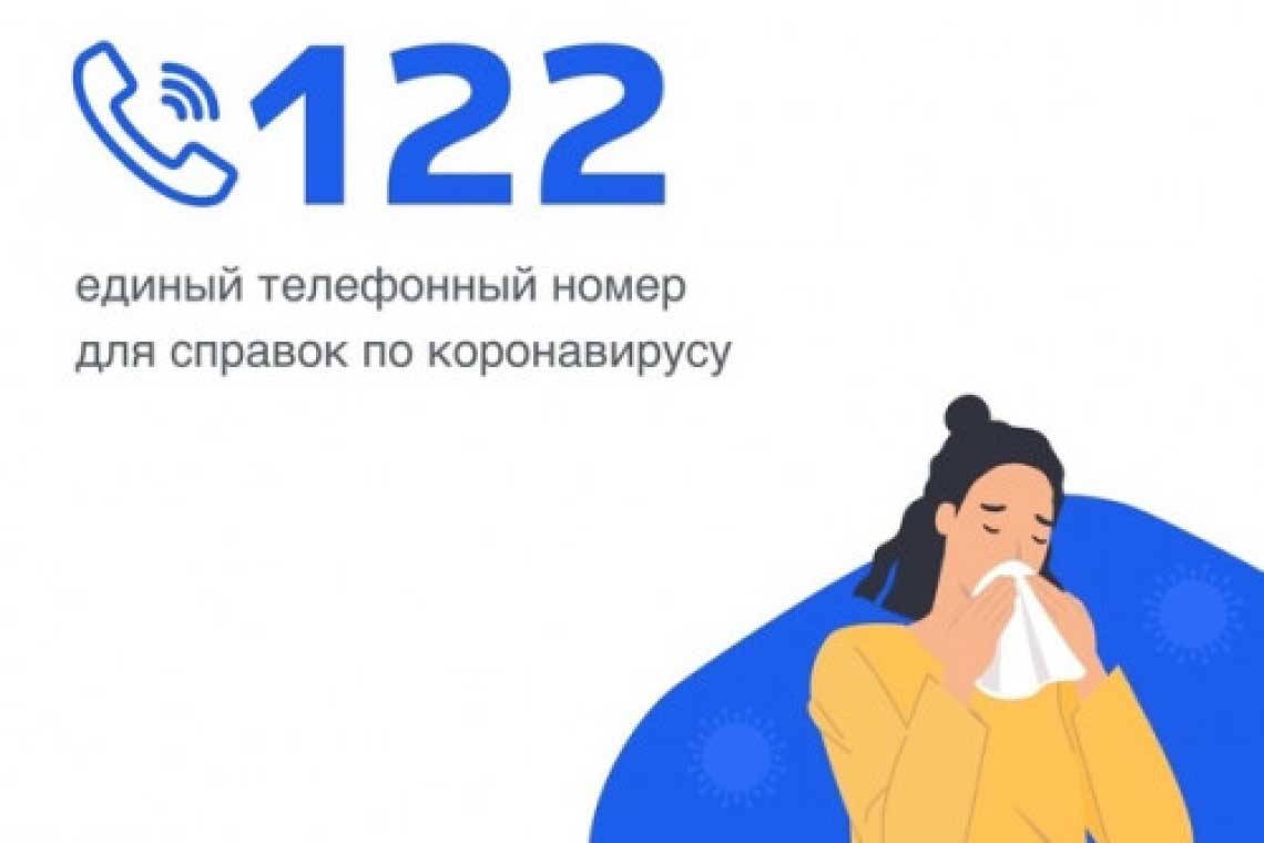СТОП-коронавирус