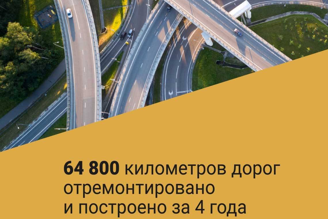 Безопасные качественные дороги. Национальные проекты России