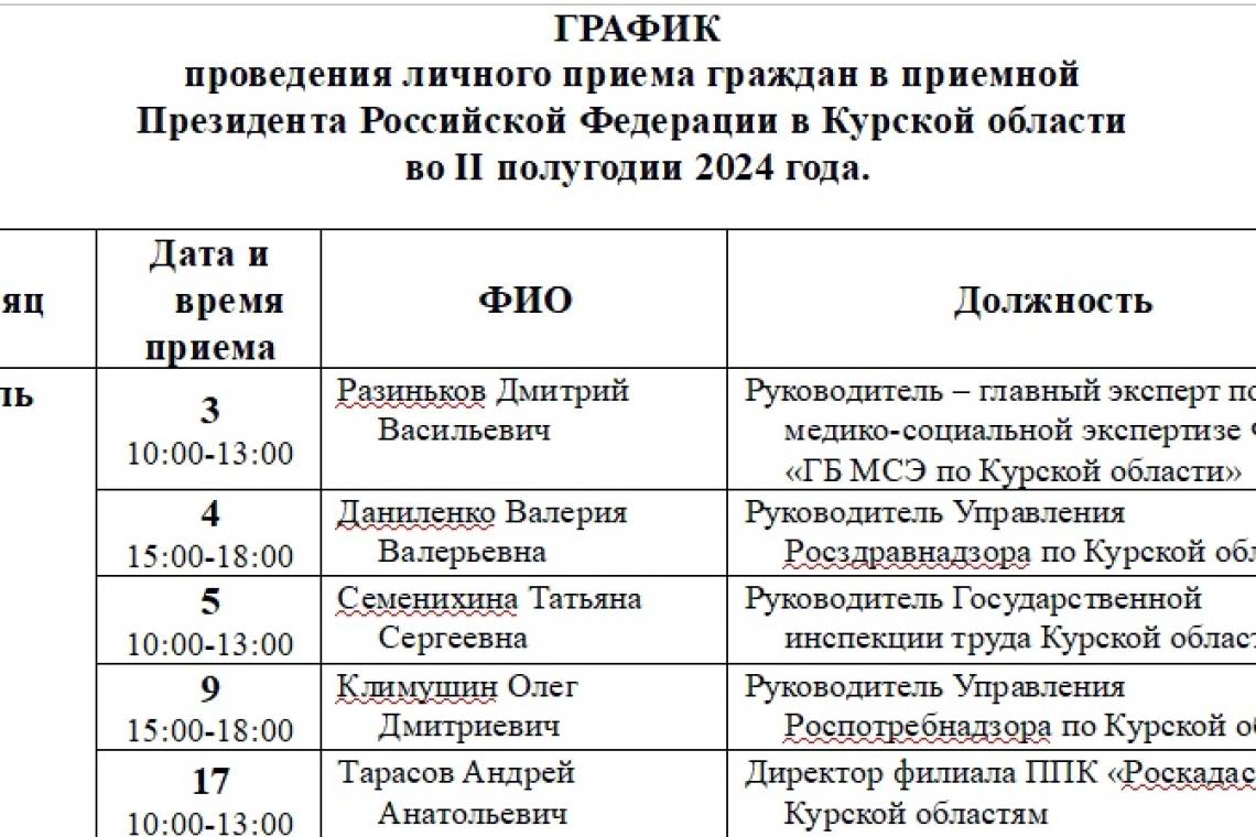 График личного приема в приемной Президента РФ в июле 2024 года