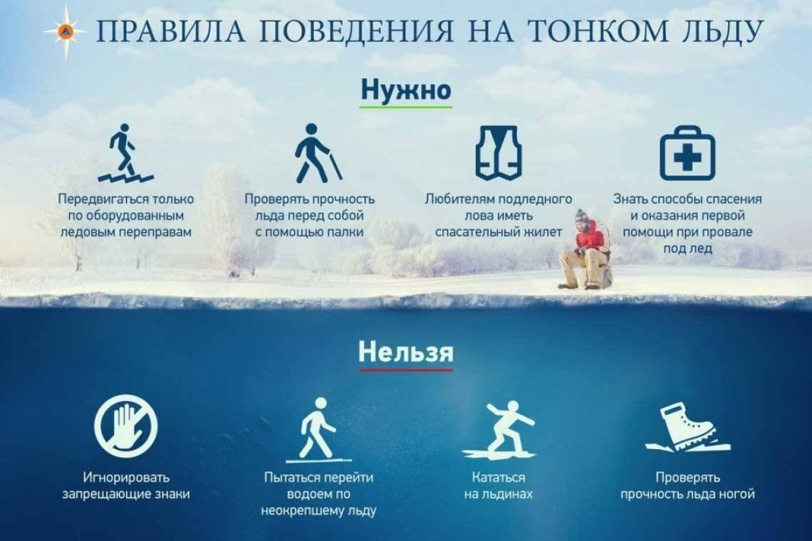 Будьте осторожны! Тонкий лед опасен! 