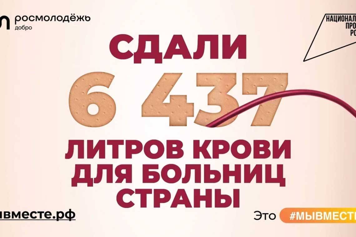 Федеральный проект "Социальная активность",  нацпроект "Образование", общественное движение #МЫВМЕСТЕ