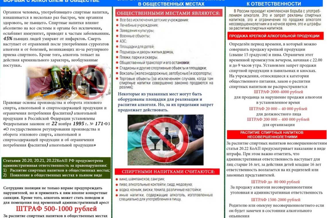 Информационно-разъяснительные мероприятия о последствиях незаконного производства, приобретения, хранения и употребления алкогольной и спиртосодержащей продукции.