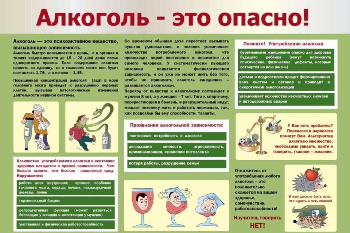 Потребление нелегальной и суррогатной алкогольной продукции опасно для здоровья!