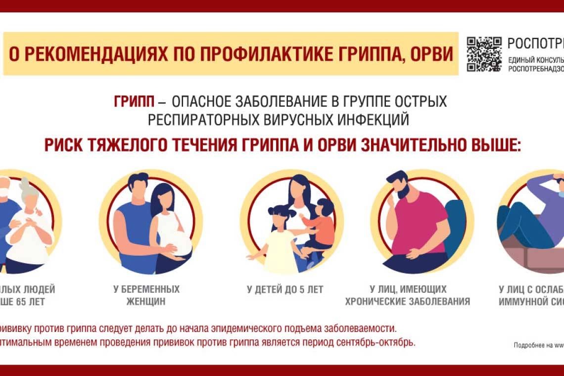 В Курской области продолжается вакцинация населения против гриппа