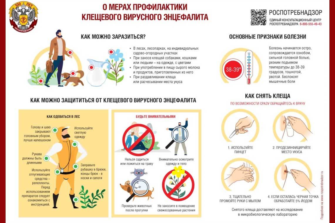 Будьте внимательны и осторожны! Клещи не дремлют