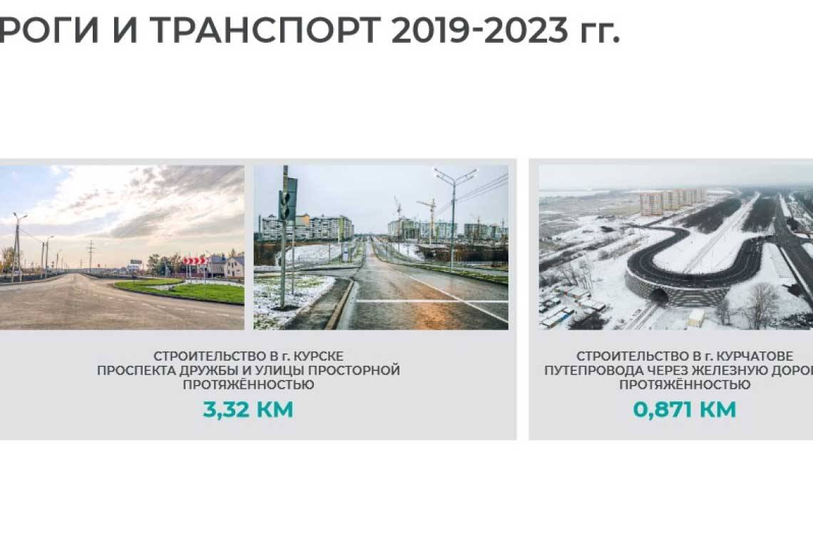 Губернатор Курской области Роман Старовойт провел встречу с общественностью