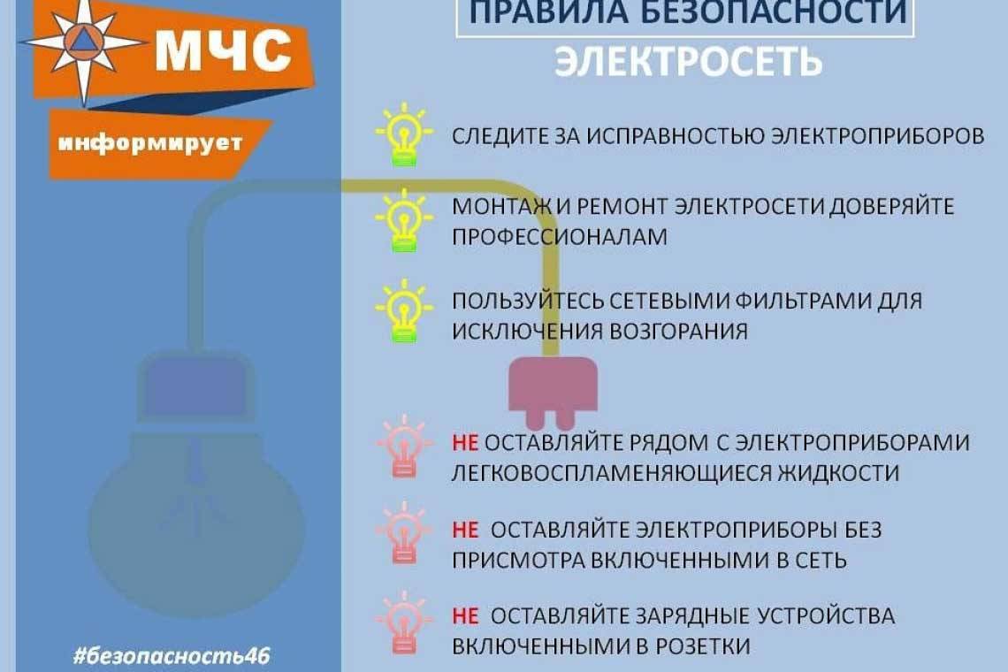 Пожарная безопасность. Следите за исправностью электроприборов!