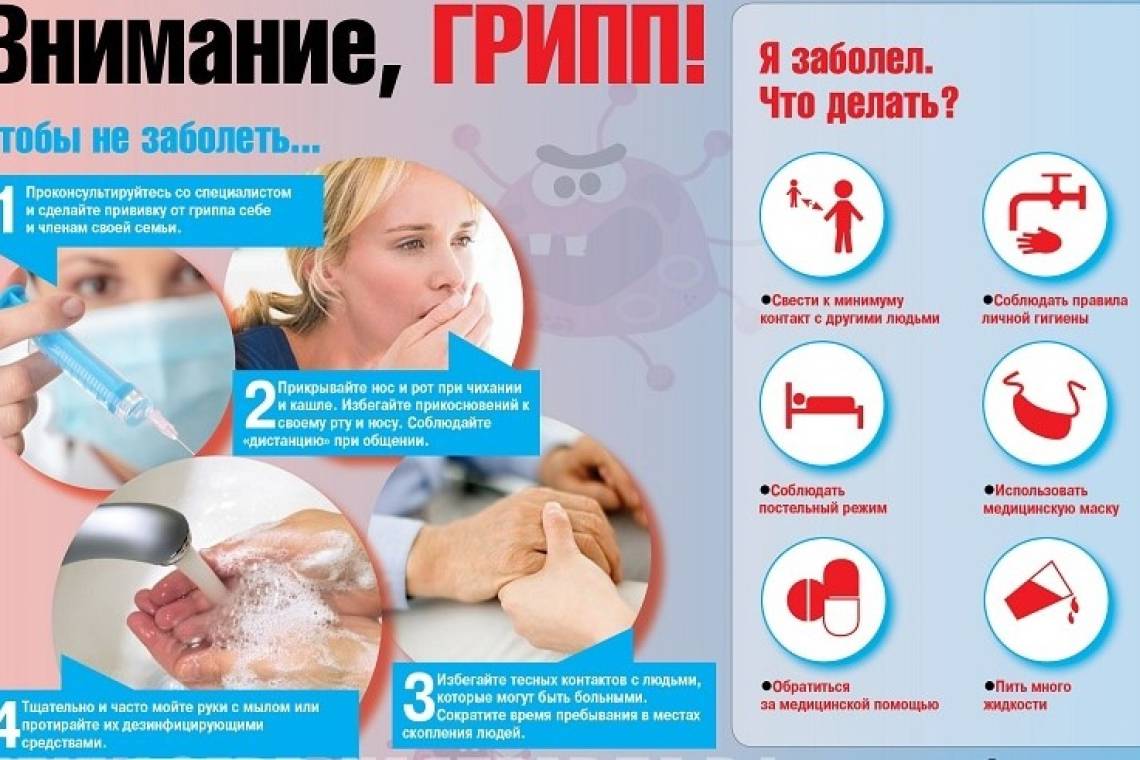 Защитите себя и своих близких от гриппа!